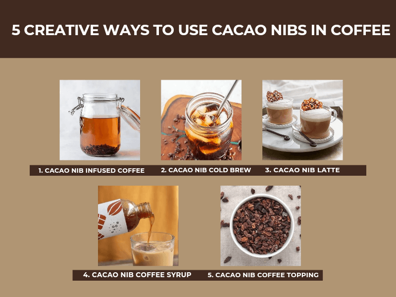 5 Creative Ways to Use Cacao Nibs in Coffee