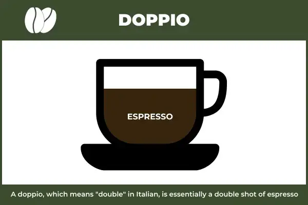 Doppio